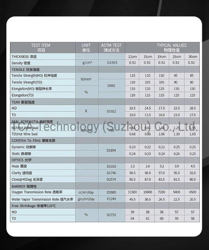 5 Five Layer Single Wound Transparent Soft Dust 12 Mic Micron Polyolefin POF Hot Heat Shrink Wrap Packing Packaging Film Bag